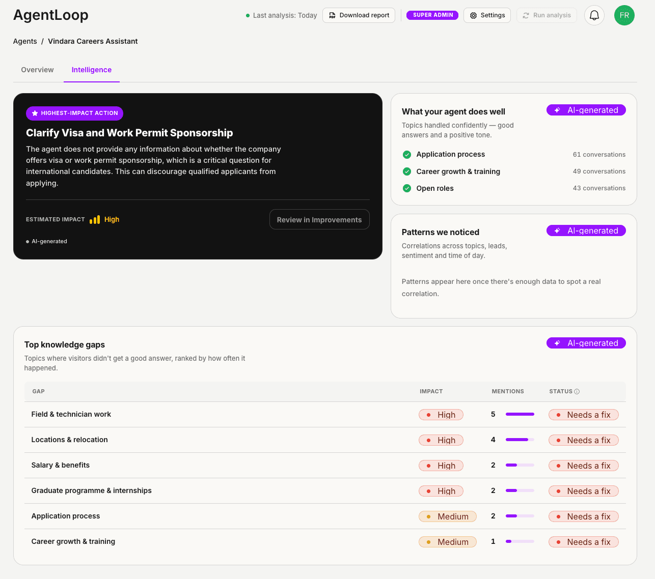 AgentLoop insights: the highest-impact action, what the agent does well and the top knowledge gaps