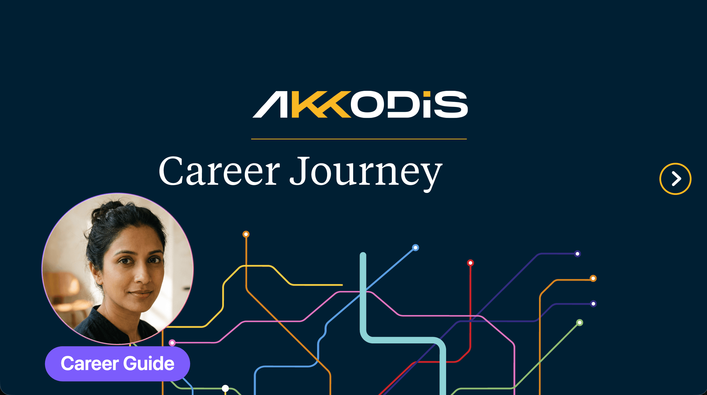 Akkodis Career Journey with AI Video Agent career guide