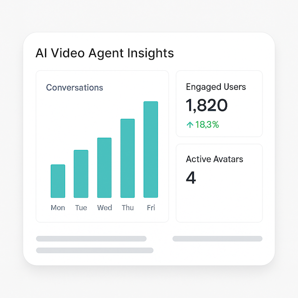 AI Video Agent Insights-1