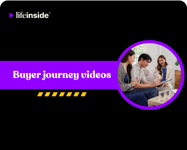 Buyer journey videos – Interactive guides for customer decisions