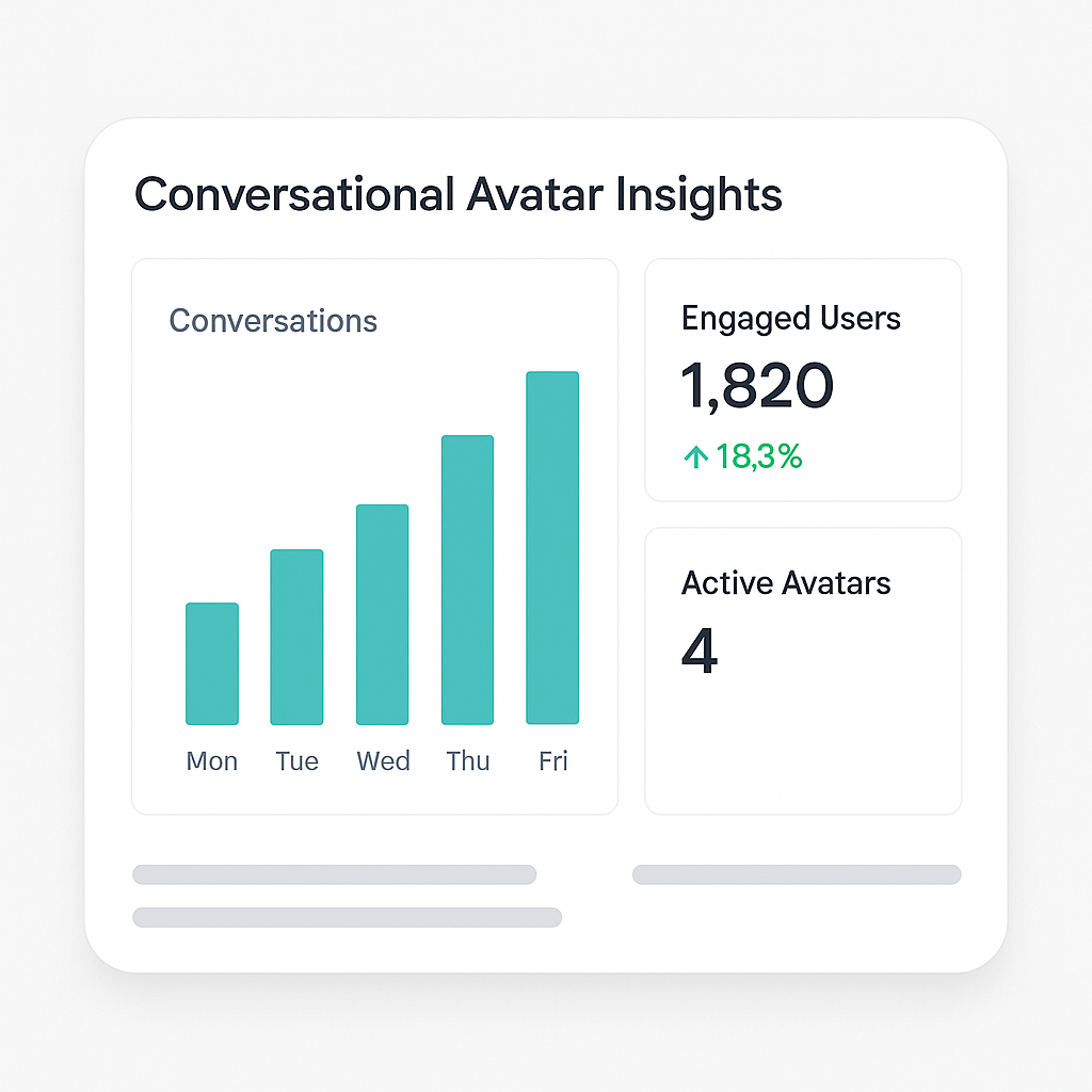 Data that talks back_Conversational AI Avatar