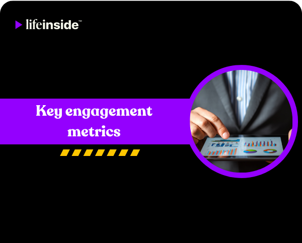 Key engagement metrics
